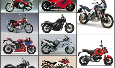 Top 10 Honda Bikes in India