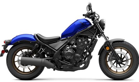 honda rebel 500 Price