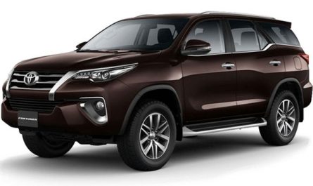 toyota fortuner price in pakistan